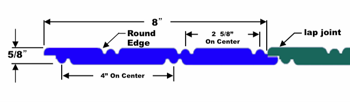 Cross Section of American Beadboard Panel showing 4" on center and 2 5/8" on center beads and Lap Joint