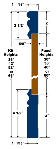 Cross Section of American Beadboard Top Cap molding, Baseboard Molding and Panels showing elevation heights